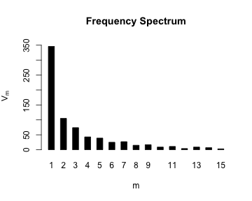 plot of chunk unnamed-chunk-2