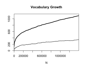 plot of chunk unnamed-chunk-3